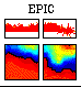 NOAA/PMEL/EPIC